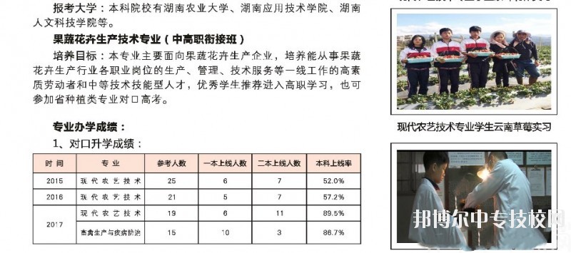 湖南桃花源高級技工學(xué)?，F(xiàn)代農(nóng)業(yè)專業(yè)群介紹